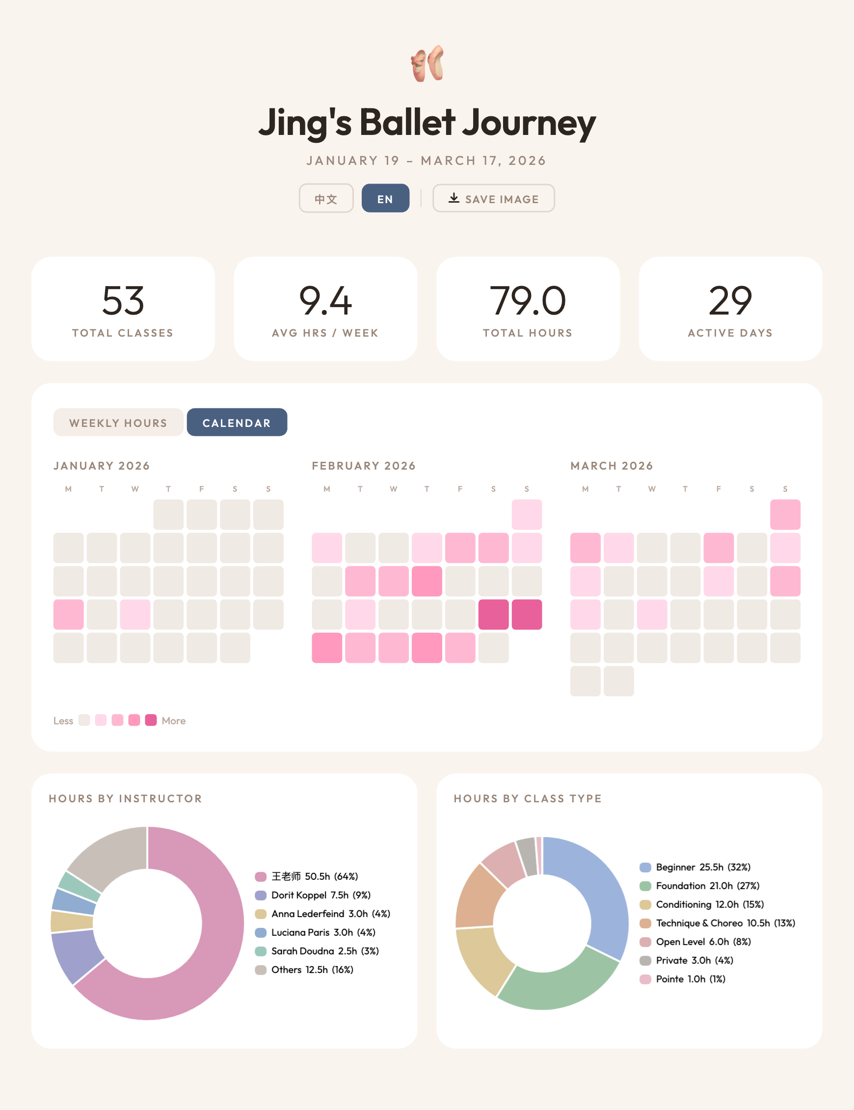 Balancé — practice calendar view